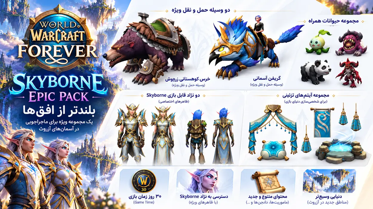 اکسپنشن فوراور اروپا 8 Skyborne Epic Pack iranblizzard