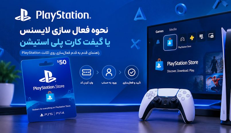 playstation how to claim code 806x466 1