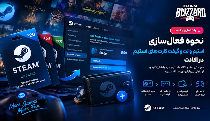 steam how to active key 806x466 1
